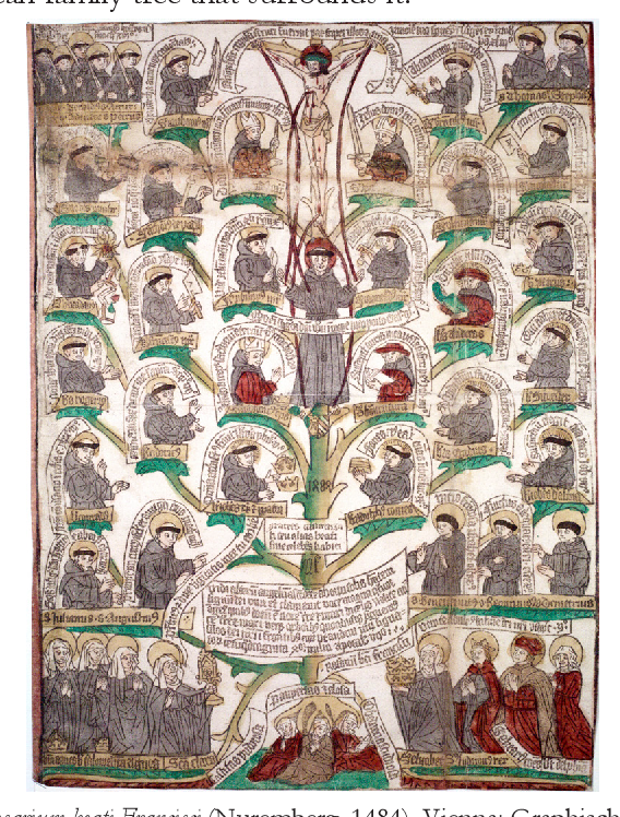 Divine Eminence: Nationality and kinship in Old&nbsp;Europe